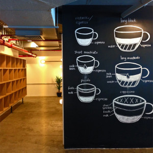 tomandserg-coffee-wall