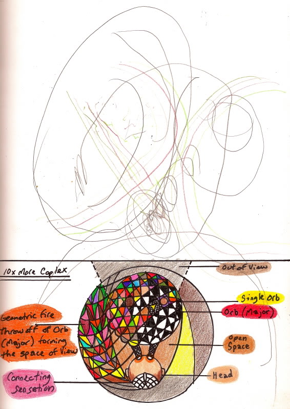 DMT (Bryan Lewis Saunders)