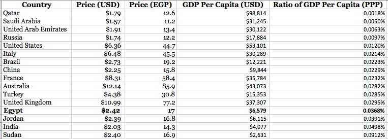 Screen Shot 2014-05-10 at 1.17.23 PM