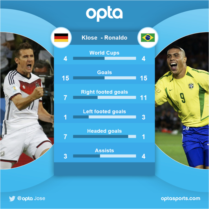 gerpor