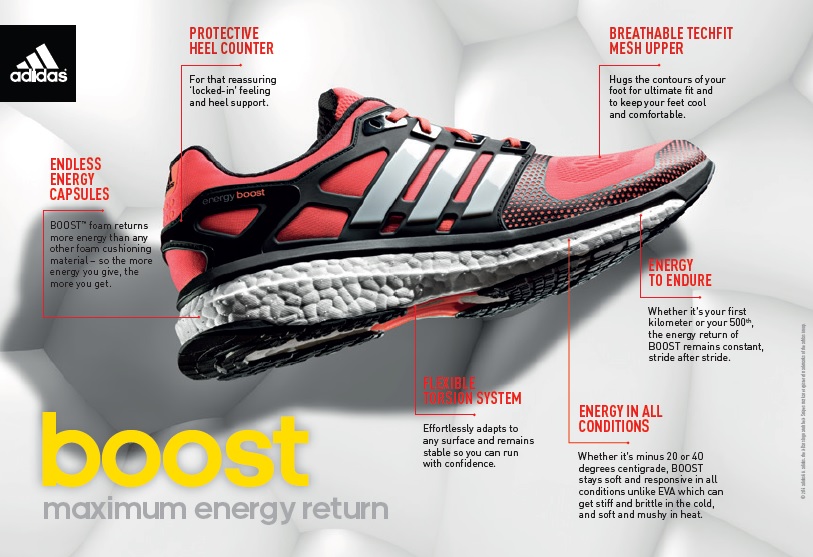 boost
