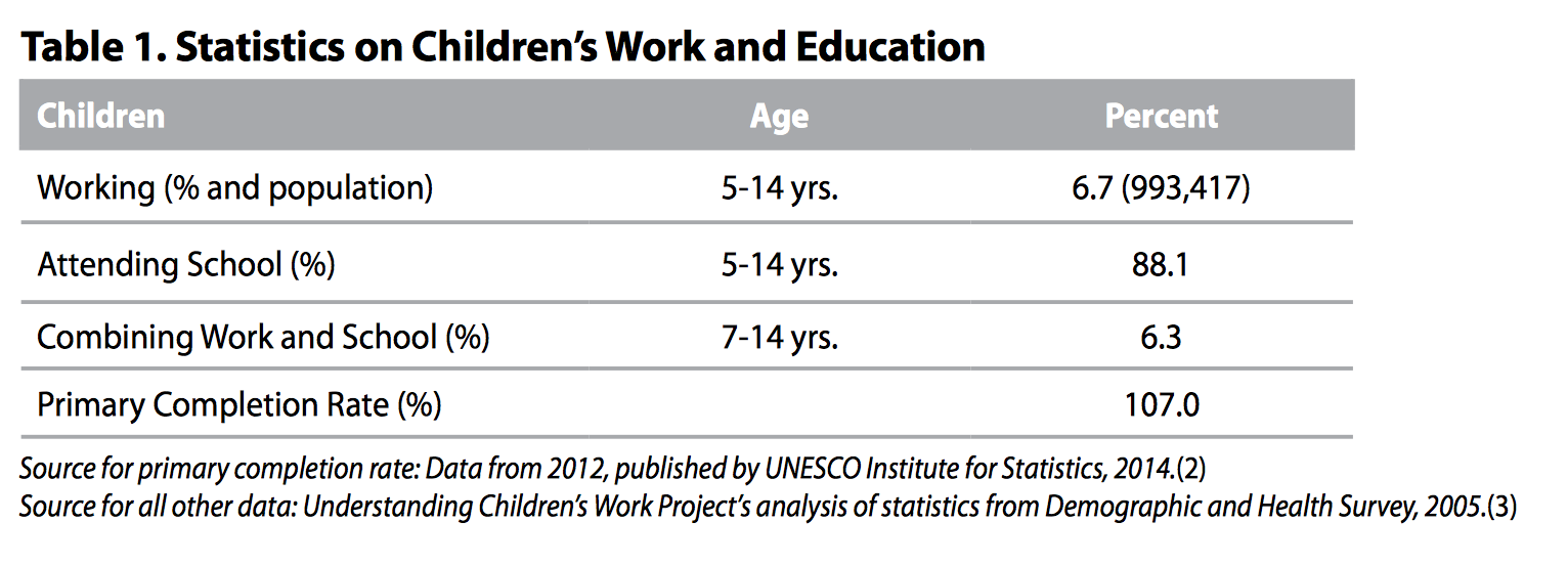 childScreen Shot 2014-11-12 at 6.28.56 PM