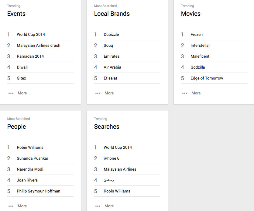 Screen Shot 2014-12-16 at 3.02.18 PM