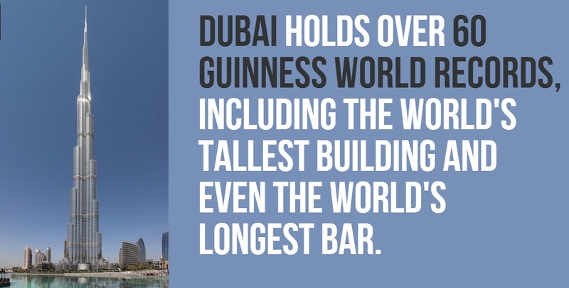 content_Dubai