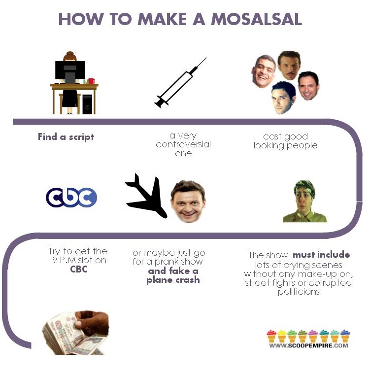 Untitled Infographic(3)