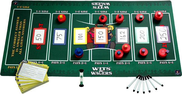 wits and wagers