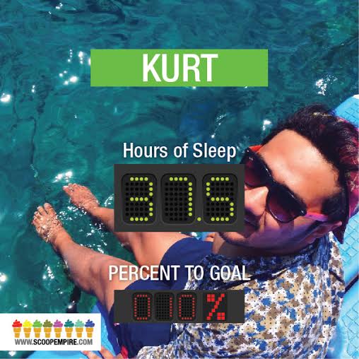 kurt