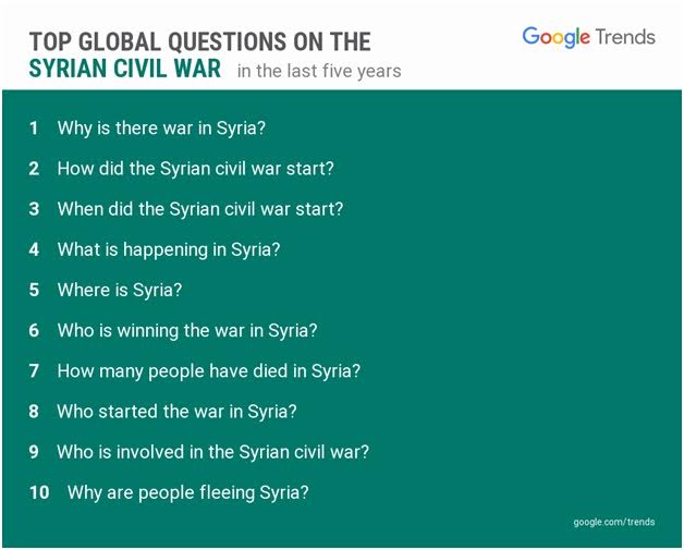 syria1