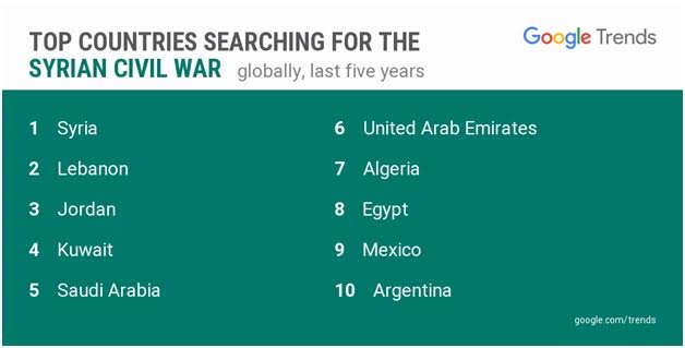syria3