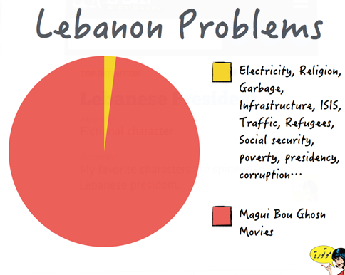 (lebanesememes)