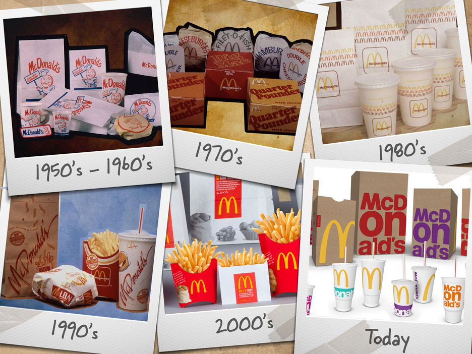 How McDonald's evolved through time. Via Dezeen.