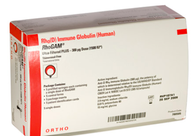 Egypt’s Pharmacists Syndicate Warns RH Negative Pregnant Women From Fake RhoGAM Shots