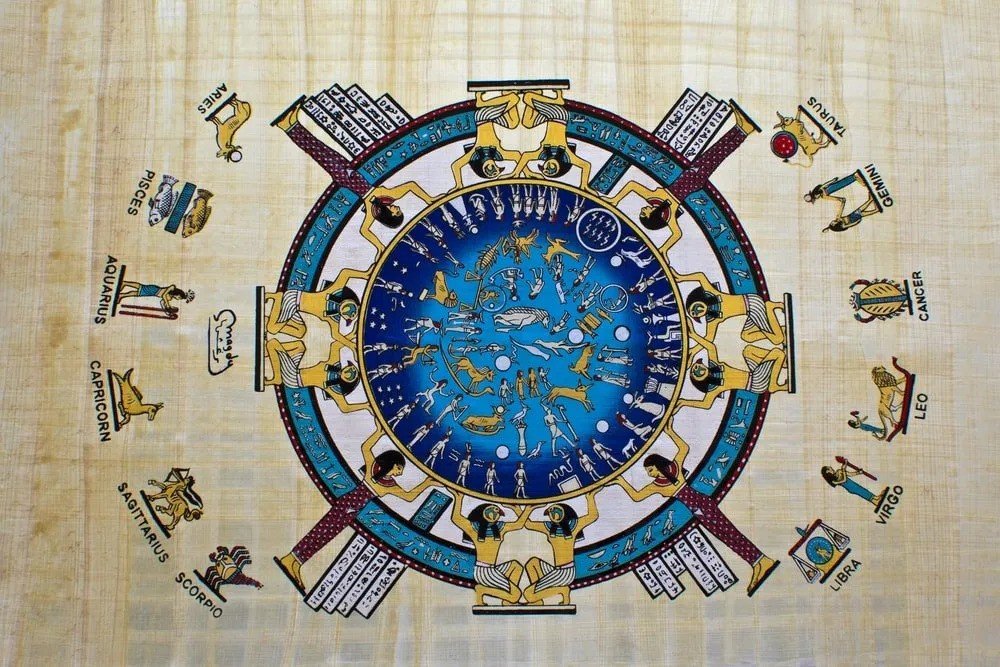 Zodiac in Spring: What Each Sign Brings to the Sham El Nessim Picnic